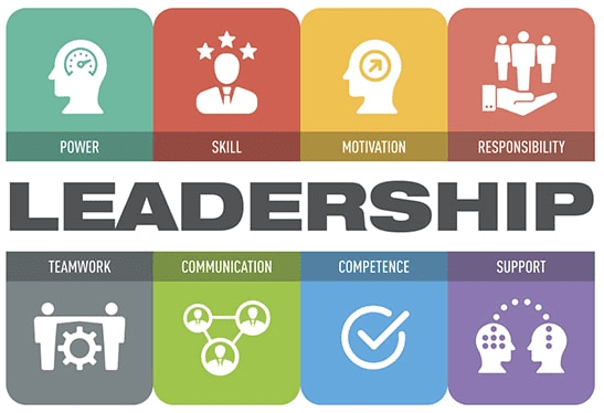 Diverse Leadership Styles
